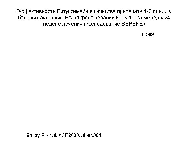 Эффективность Ритуксимаба в качестве препарата 1 -й линии у больных активным РА на фоне