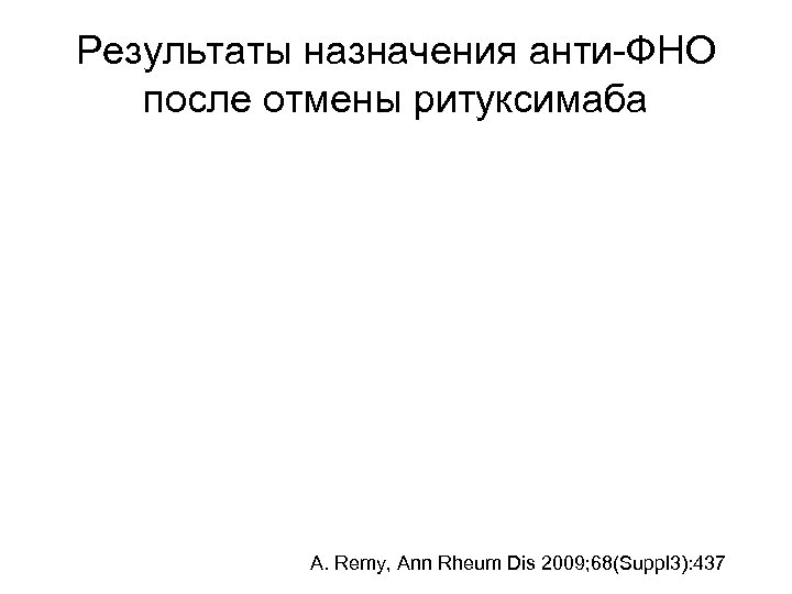 Результаты назначения анти-ФНО после отмены ритуксимаба A. Remy, Ann Rheum Dis 2009; 68(Suppl 3):