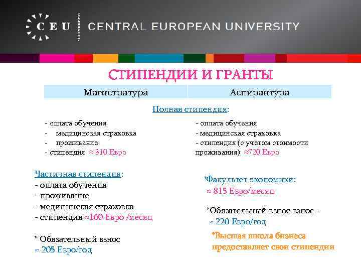 СТИПЕНДИИ И ГРАНТЫ Магистратура Аспирантура Полная стипендия: - оплата обучения - медицинская страховка -