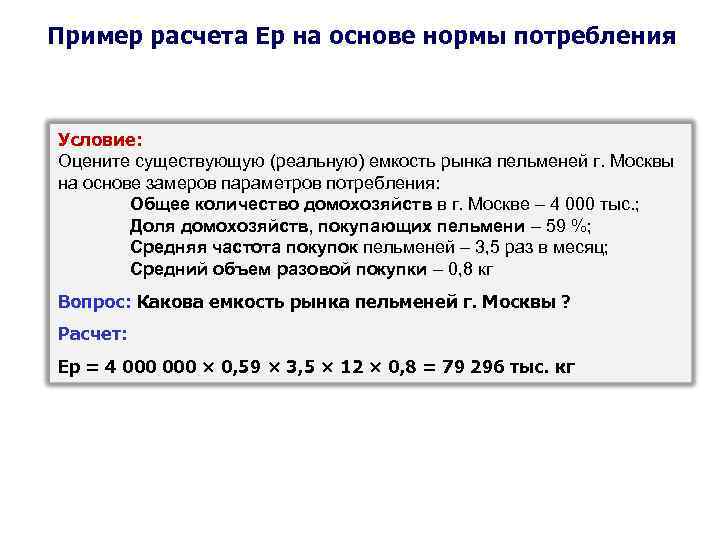Пример расчета Ер на основе нормы потребления Условие: Оцените существующую (реальную) емкость рынка пельменей