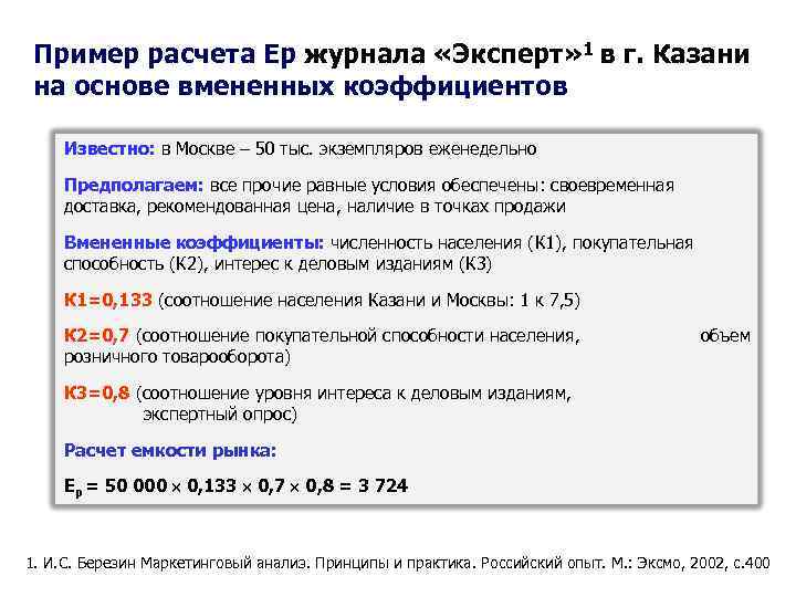 Пример расчета Ер журнала «Эксперт» 1 в г. Казани на основе вмененных коэффициентов Известно:
