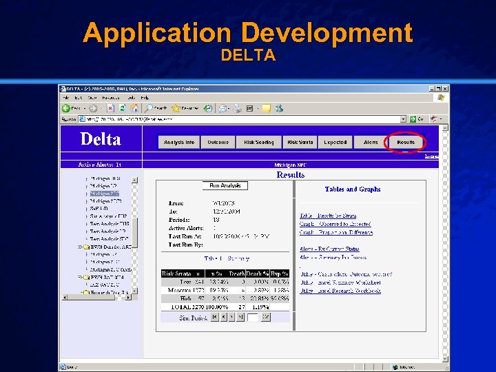 Slide 30 © 2003 By Default! Application Development DELTA A Free sample background from