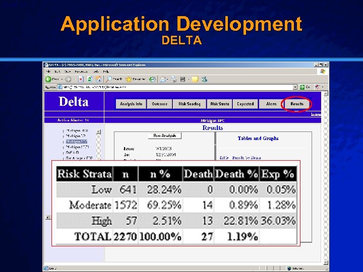 Slide 31 © 2003 By Default! Application Development DELTA A Free sample background from