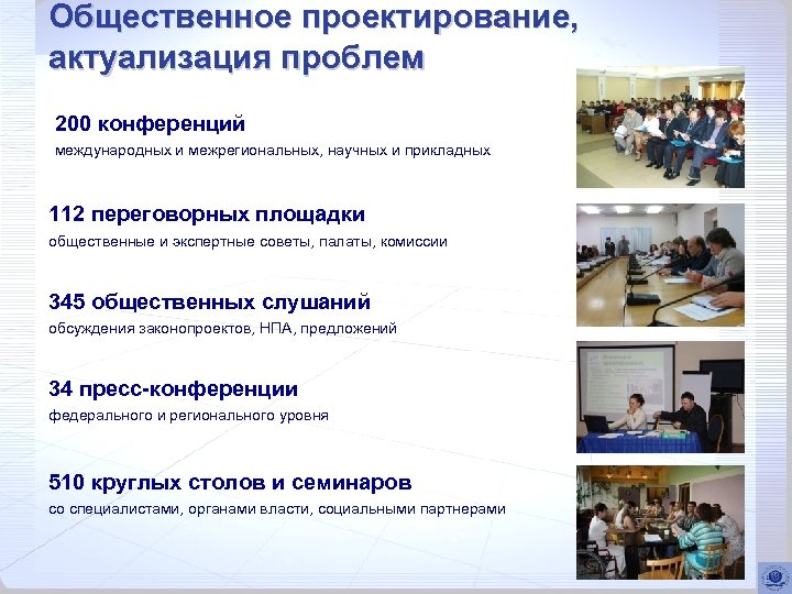 Общественное проектирование, актуализация проблем 200 конференций международных и межрегиональных, научных и прикладных 112 переговорных