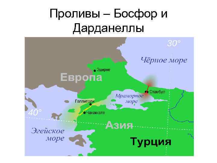 Проливы – Босфор и Дарданеллы 