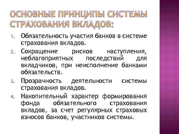 1. 2. 3. 4. Обязательность участия банков в системе страхования вкладов. Сокращение рисков наступления,