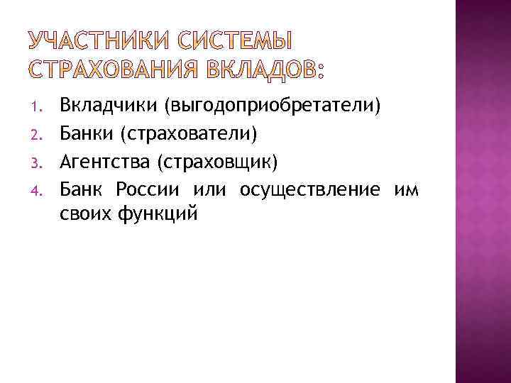 1. 2. 3. 4. Вкладчики (выгодоприобретатели) Банки (страхователи) Агентства (страховщик) Банк России или осуществление