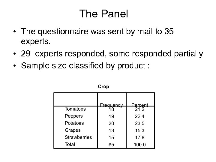 The Panel • The questionnaire was sent by mail to 35 experts. • 29