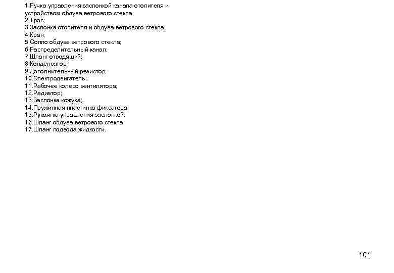 1. Ручка управления заслонкой канала отопителя и устройством обдува ветрового стекла; 2. Трос; 3.