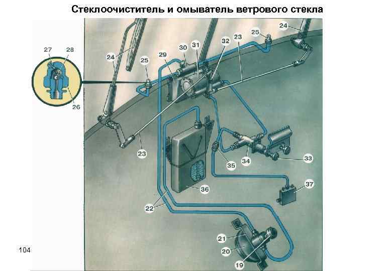 Стеклоочиститель и омыватель ветрового стекла 104 