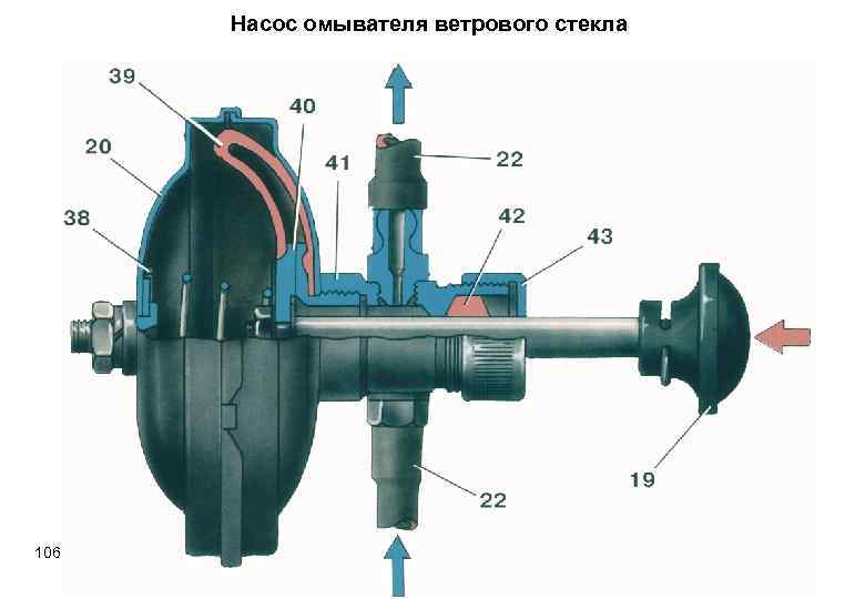 Насос омывателя ветрового стекла 106 