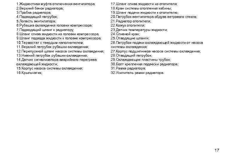 1. Жидкостная муфта отключения вентилятора; 2. Верхний бачок радиатора; 3. Пробка радиатора; 4. Подводящий