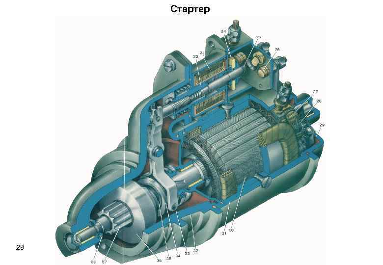 Стартер 28 