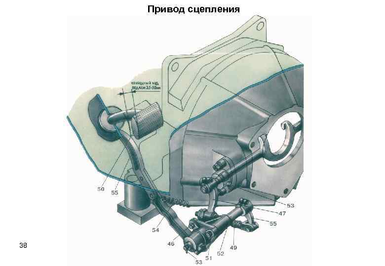 Привод сцепления 38 