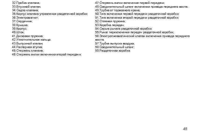 32. Пробка клапана; 33. Впускной клапан; 34. Седло клапана; 35. Корпус клапана управления раздаточной