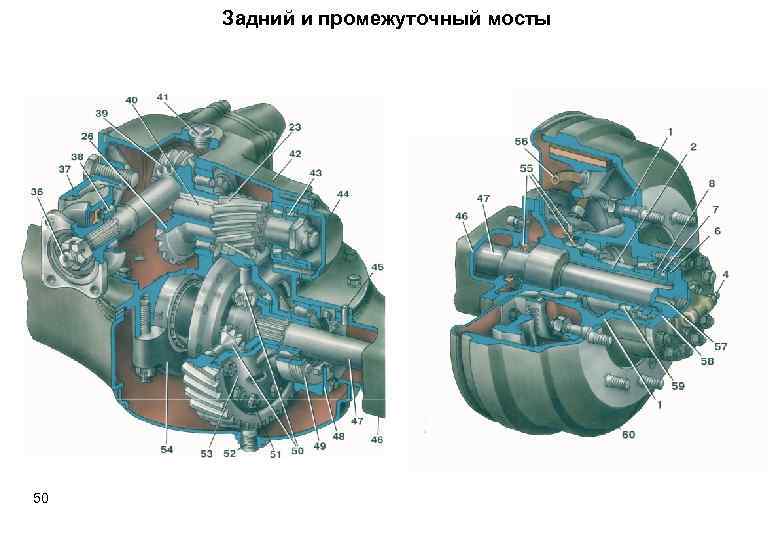 Задний и промежуточный мосты Москва столица 50 