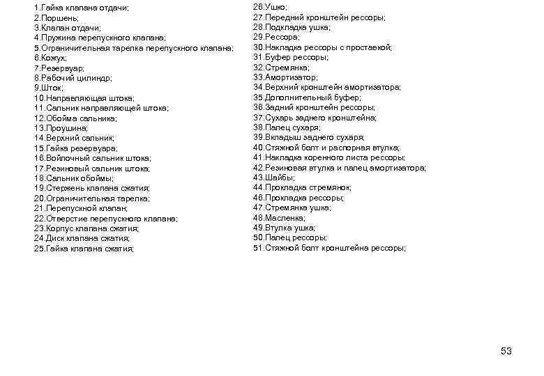 1. Гайка клапана отдачи; 2. Поршень; 3. Клапан отдачи; 4. Пружина перепускного клапана; 5.