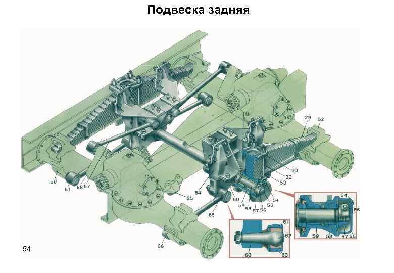Подвеска задняя 54 