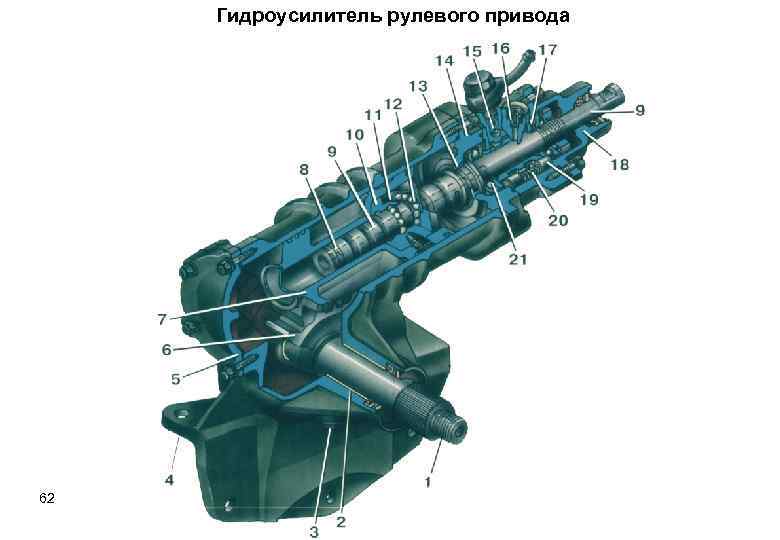 Гидроусилитель рулевого привода дом мир 62 