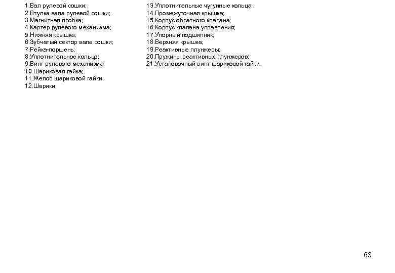 1. Вал рулевой сошки; 2. Втулка вала рулевой сошки; 3. Магнитная пробка; 4. Картер