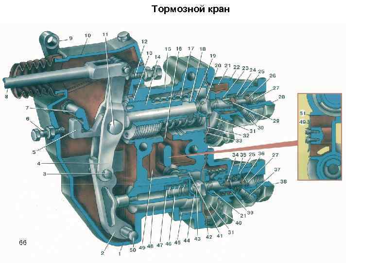 Тормозной кран 66 