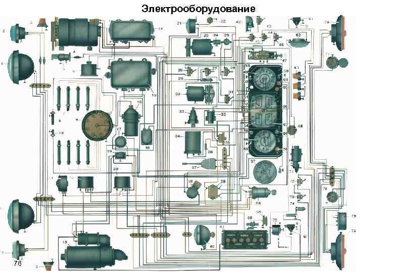Электрооборудование 76 
