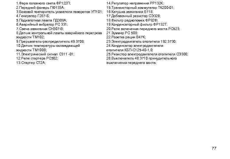 1. Фара головного света ФР 122 П; 2. Передний фонарь ПФ 133 А; 3.