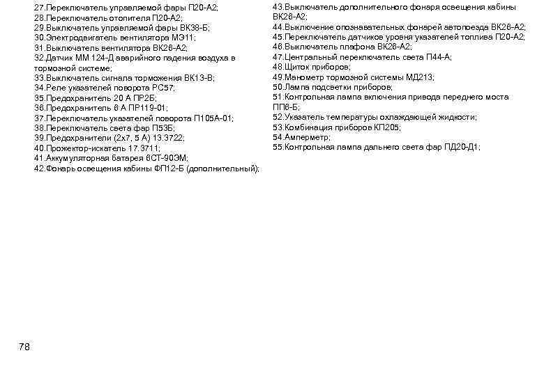 27. Переключатель управляемой фары П 20 -А 2; 28. Переключатель отопителя П 20 -А