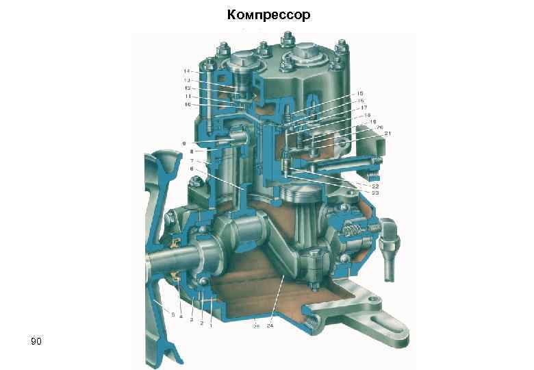 Компрессор 90 