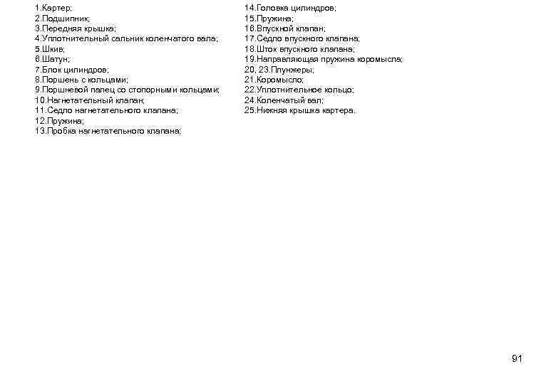 1. Картер; 2. Подшипник; 3. Передняя крышка; 4. Уплотнительный сальник коленчатого вала; 5. Шкив;