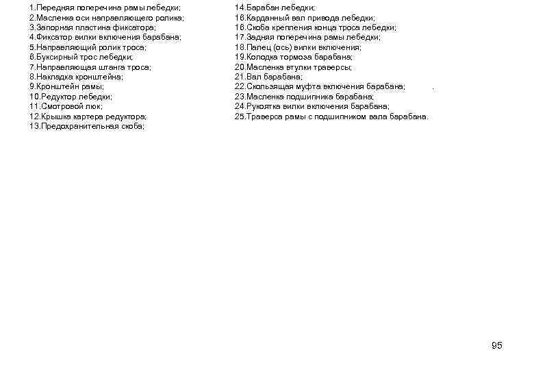 1. Передняя поперечина рамы лебедки; 2. Масленка оси направляющего ролика; 3. Запорная пластина фиксатора;