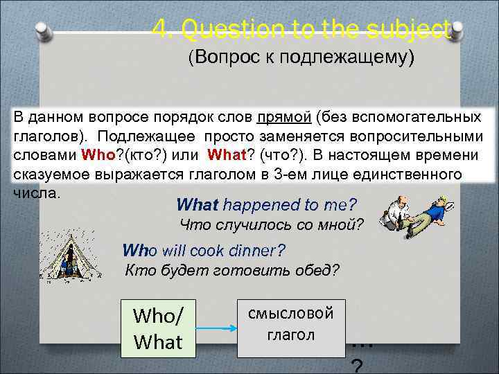 4. Question to the subject (Вопрос к подлежащему) В данном вопросе порядок слов прямой