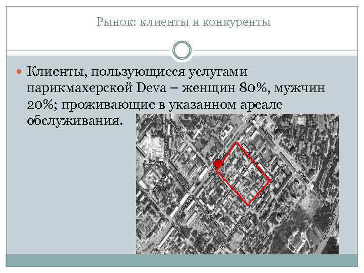 Рынок: клиенты и конкуренты Клиенты, пользующиеся услугами парикмахерской Deva – женщин 80%, мужчин 20%;