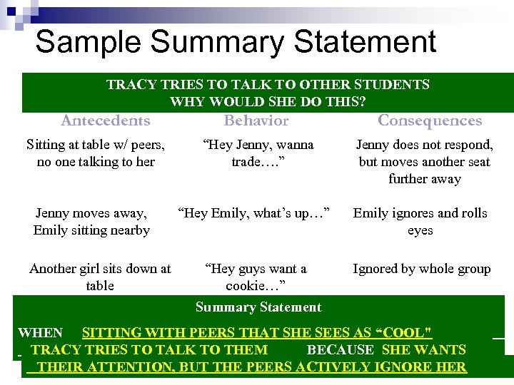 Sample Summary Statement TRACY TRIES TO TALK TO OTHER STUDENTS WHY WOULD SHE DO