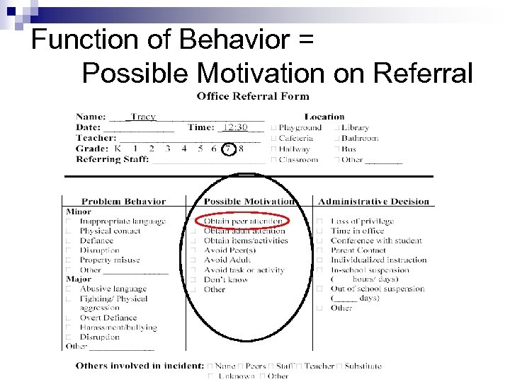 Function of Behavior = Possible Motivation on Referral 