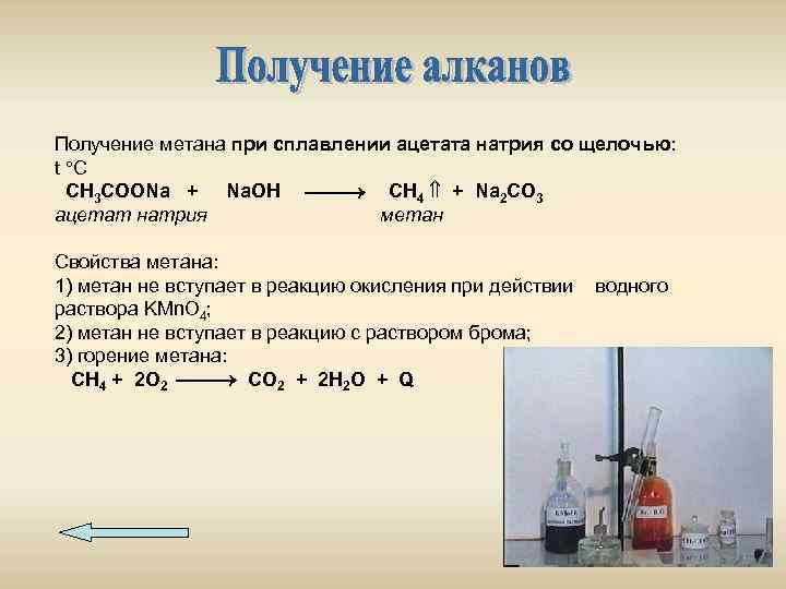Получение метана при сплавлении ацетата натрия со щелочью: t C CH 3 COONa +