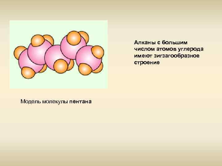 Алканы с большим числом атомов углерода имеют зигзагообразное строение Модель молекулы пентана 