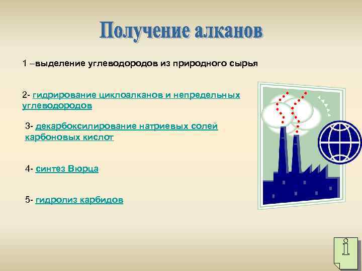 1 –выделение углеводородов из природного сырья 2 - гидрирование циклоалканов и непредельных углеводородов 3