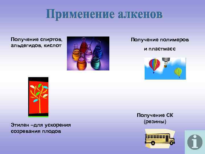 Получение спиртов, альдегидов, кислот Этилен –для ускорения созревания плодов Получение полимеров и пластмасс Получение