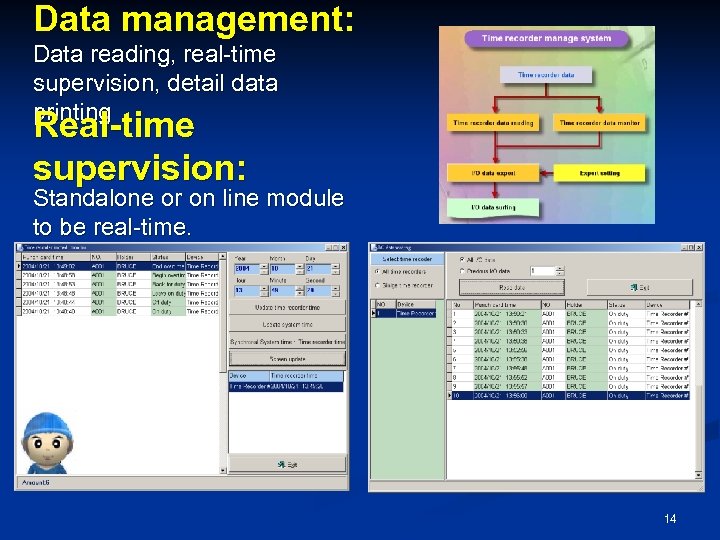 Data management: Data reading, real-time supervision, detail data printing Real-time supervision: Standalone or on