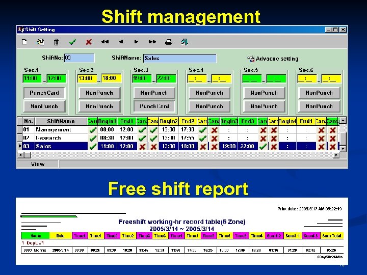 Shift management Free shift report 19 