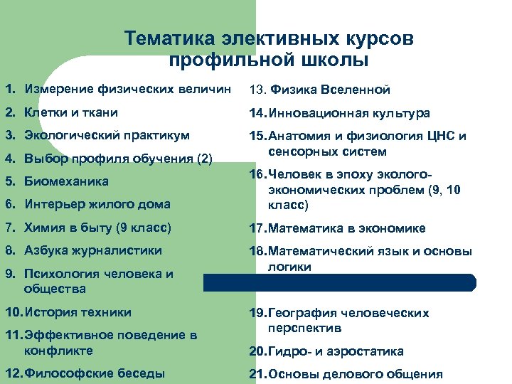 Тематика элективных курсов профильной школы 1. Измерение физических величин 13. Физика Вселенной 2. Клетки