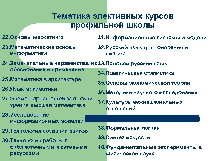 Тематика элективных курсов профильной школы 22. Основы маркетинга 31. Информационные системы и модели 23.