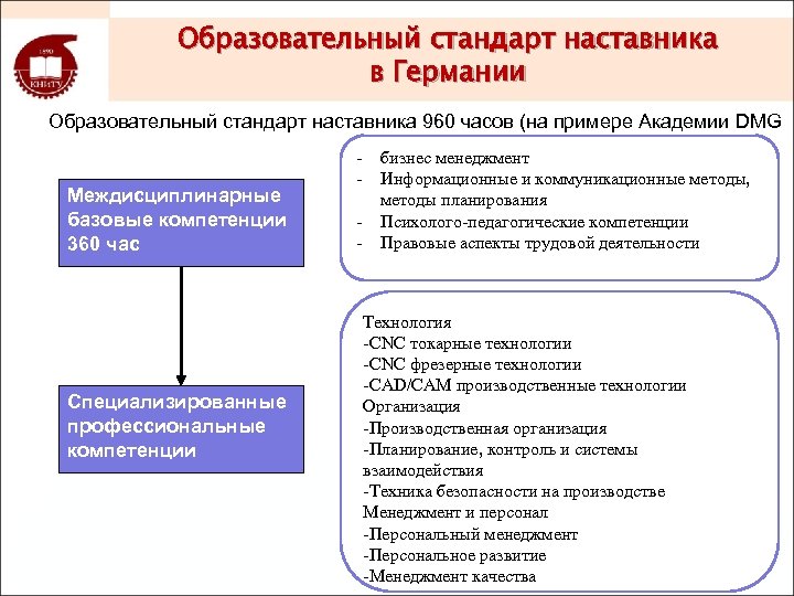 Положение о наставничестве на производственном предприятии образец