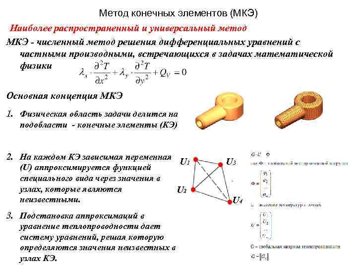 Метод конечных элементов (МКЭ) Наиболее распространенный и универсальный метод МКЭ - численный метод решения