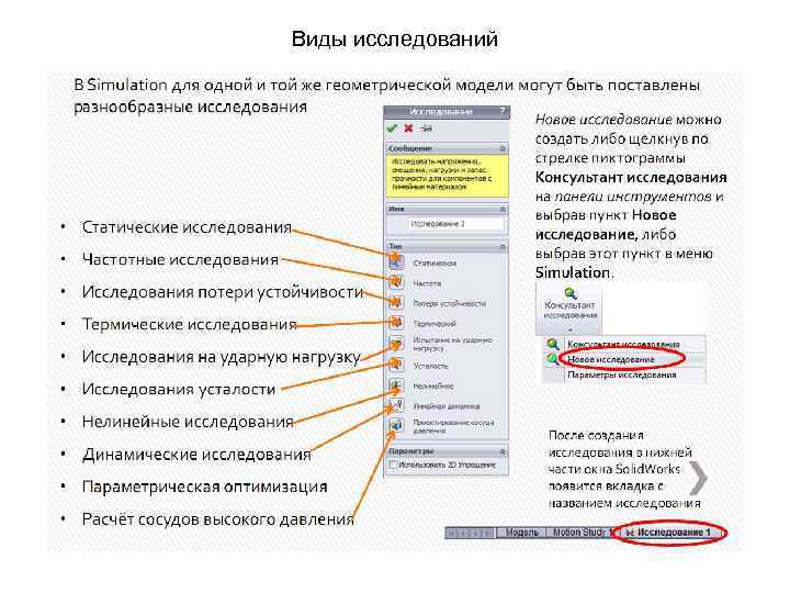 Виды исследований 
