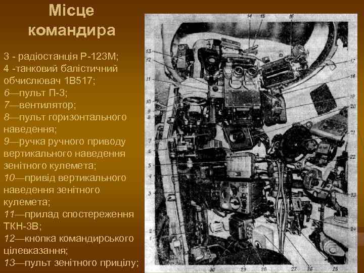 Місце командира 3 - радіостанція Р-123 М; 4 -танковий балістичний обчислювач 1 В 517;