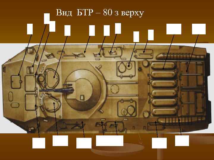 Вид БТР – 80 з верху 2 3 1 4 5 7 6 10