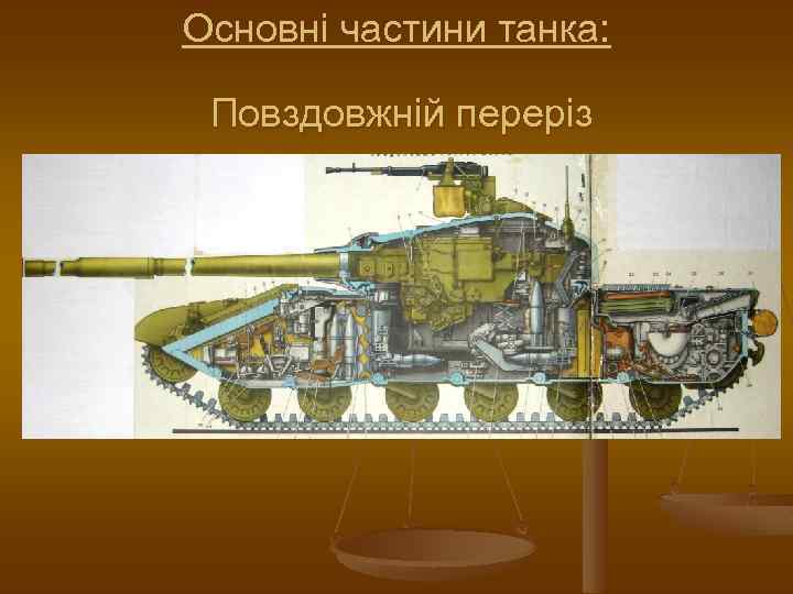 Основні частини танка: Повздовжній переріз 