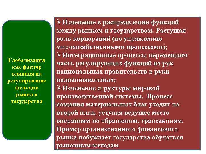 Глобализация как фактор влияния на регулирующие функции рынка и государства Изменение в распределении функций